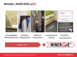 www.minergie.ch
Minergie = MuKEn 2014 „plus“
MINERGIE® – Fachveranstaltung Energie am Bau | März 2015
leistungsfähige  
Wärmedämmung
luftdichte 
Gebäudehülle
effiziente 
Haustechnik
automatisierte
Lüftung
Zertifikat+
MuKEn 2014
Qualitätsystem
+
 