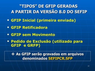 GFIP Inicial (primeira enviada) GFIP Retificadora GFIP sem Movimento Pedido de Exclusão (utilizado para GFIP  e GRFP) “ TIPOS” DE GFIP GERADAS  A PARTIR DA VERSÃO 8.0 DO SEFIP    As GFIP serão gravadas em arquivos denominados  SEFIPCR.SFP 