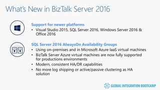 What’s New in BizTalk Server 2016
Support for newer platforms
• Visual Studio 2015, SQL Server 2016, Windows Server 2016 &
Office 2016
SQL Server 2016 AlwaysOn Availability Groups
• Using on-premises and in Microsoft Azure IaaS virtual machines
• BizTalk Server Azure virtual machines are now fully supported
for productions environments
• Modern, consistent HA/DR capabilities
• No more log shipping or active/passive clustering as HA
solution
 