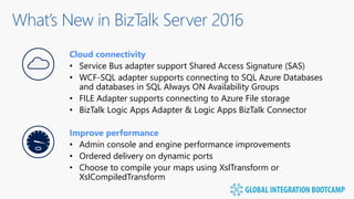 What’s New in BizTalk Server 2016
Cloud connectivity
• Service Bus adapter support Shared Access Signature (SAS)
• WCF-SQL adapter supports connecting to SQL Azure Databases
and databases in SQL Always ON Availability Groups
• FILE Adapter supports connecting to Azure File storage
• BizTalk Logic Apps Adapter & Logic Apps BizTalk Connector
Improve performance
• Admin console and engine performance improvements
• Ordered delivery on dynamic ports
• Choose to compile your maps using XslTransform or
XslCompiledTransform
 