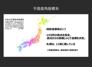 平面直角座標系
 