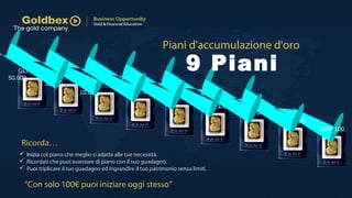 GLP
50.000 GLP
30.000 GLP
10.000 GPP 5.000
GPP 3.000
GPP 1.000
GBP 500
GBP 300
GBP 100
9 Piani
 Inizia col piano che meglio si adatta alle tue necessità.
 Ricordati che puoi avanzare di piano con il suo guadagno.
 Puoi triplicare il tuo guadagno ed ingrandire il tuo patrimonio senza limiti.
Ricorda…
Piani d'accumulazione d'oro
“Con solo 100€ puoi iniziare oggi stesso”
 