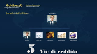 AffiliatoBenefici dell'affiliato
Affiliati Wiin Club
5 Vie di reddito
Piani d' oro Infinity Bonus Special Bonus
 