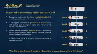 tu
Elena
Ivan
Olga
Sergio
Michele
 Guadagnare soldi mentre diventiamo esseri più intellgienti è
possibile grazie all'accademia finanziaria di Goldbex.
 Si è sviluppato un sistema di generazione di richezza senza
limiti, per tutti quelli che vogliono vedere come il denaro lavora
per loro e non al contrario.
 Il costo mensile della scuola Wiin Club è di 100€/mese e con
soltanto tre raccomandati diretti la quota mensile è coperta e
la formazione è totalmente gratis.
 Si riceve reddito fino al 5º livello ed il sistema non limita la
crescita orizzontale.
40 €Level 1
Sistema di generazione di richezza Wiin club
“Wiin Club è intelligenza finanziaria ed un sistema unico di generazione di richezza”
5 €
5 €
5 €
15 €
Level 2
Level 3
Level 4
Level 5
 