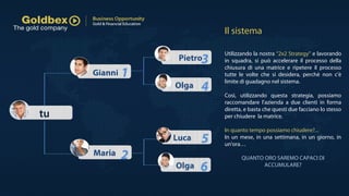 tu
1
2
3
4
5
6
Utilizzando la nostra “2x2 Strategy” e lavorando
in squadra, si può accelerare il processo della
chiusura di una matrice e ripetere il processo
tutte le volte che si desidera, perchè non c'è
limite di guadagno nel sistema.
Così, utilizzando questa strategia, possiamo
raccomandare l'azienda a due clienti in forma
diretta, e basta che questi due facciano lo stesso
per chiudere la matrice.
In quanto tempo possiamo chiudere?...
In un mese, in una settimana, in un giorno, in
un'ora…
QUANTO ORO SAREMO CAPACI DI
ACCUMULARE?
Gianni
Maria
Pietro
Luca
Olga
Olga
Il sistema
 