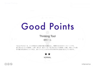 Good Points DATE
NAME
.　　 　　.
D 外見 B能力
C 行動
A 人柄・考え方
NAME
Good Points
思考ツール
Thinking Tool
★ ★
NORMAL
noteproject.jp
“Good Points” は、４つの視点から他者の魅力を導き出し、整理するためのワークシートです。
目に見えない２つの要素（ 人柄・考え方、能力 ）と、目に見える２つの要素（ 行動、外見 ）から相
手の魅力的な部分について考え、思いついたことをそれぞれの枠の中に自由に記入していきます。
 