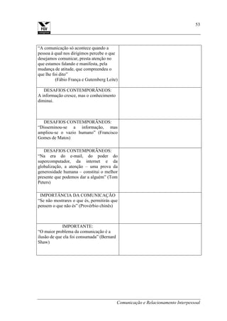 Comunicação e Relacionamento Interpessoal
53
“A comunicação só acontece quando a
pessoa à qual nos dirigimos percebe o que
desejamos comunicar, presta atenção no
que estamos falando e manifesta, pela
mudança de atitude, que compreendeu o
que lhe foi dito”
(Fábio França e Gutemberg Leite)
DESAFIOS CONTEMPORÂNEOS:
A informação cresce, mas o conhecimento
diminui.
DESAFIOS CONTEMPORÂNEOS:
“Disseminou-se a informação, mas
ampliou-se o vazio humano” (Francisco
Gomes de Matos)
DESAFIOS CONTEMPORÂNEOS:
“Na era do e-mail, do poder do
supercomputador, da internet e da
globalização, a atenção – uma prova da
generosidade humana – constitui o melhor
presente que podemos dar a alguém” (Tom
Peters)
IMPORTÂNCIA DA COMUNICAÇÃO
“Se não mostrares o que és, permitirás que
pensem o que não és” (Provérbio chinês)
IMPORTANTE:
“O maior problema da comunicação é a
ilusão de que ela foi consumada” (Bernard
Shaw)
 