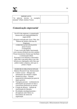 Comunicação e Relacionamento Interpessoal
54
IMPORTANTE:
“As palavras movem, os exemplos
arrastam” (Padre Antônio Vieira)
Comunicação empresarial
Em 41% das empresas, a comunicação
interna está sob responsabilidade do
órgão de RH
(Pesquisa realizada pela Assoc. Bras. dos
Editores de Jornais e Revistas de
Empresas)
COMUNICAÇÃO EXCELENTE
(Guia Exame)
É transparente
É uma via de mão dupla, funcionando
com a mesma eficiência nos dois sentidos
Possui mecanismos formais que facilitam
a comunicação aberta
Preocupa-se em informar o funcionário
sobre tudo o que pode afetar a sua vida
Informa aos empregados sobre fatos que
podem mudar a empresa, antes que os
jornais o façam
BARREIRAS ORGANIZACIONAIS
(Opinion Research Corp. Internacional)
Critério vicioso – filtragem das
informações que chegam à cúpula
Símbolo de status – retenção
proposital de informação por parte de
alguns gestores
Vantagens pessoais – ocultamento de
informações que possam ser úteis a
concorrentes potenciais na carreira
Criação de abismos – inibição da
manifestação de liderados
Rivalidades interdepartamentais –
divergências entre líderes ou
funcionários de setores da
organização
 