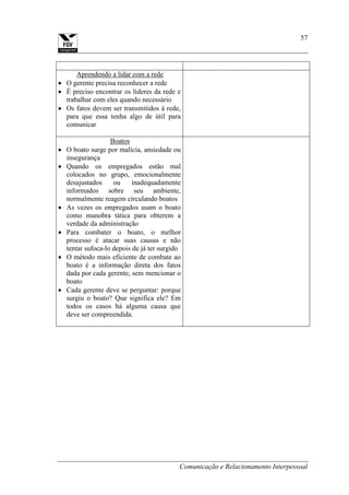 Comunicação e Relacionamento Interpessoal
57
Aprendendo a lidar com a rede
O gerente precisa reconhecer a rede
É preciso encontrar os líderes da rede e
trabalhar com eles quando necessário
Os fatos devem ser transmitidos à rede,
para que essa tenha algo de útil para
comunicar
Boatos
O boato surge por malícia, ansiedade ou
insegurança
Quando os empregados estão mal
colocados no grupo, emocionalmente
desajustados ou inadequadamente
informados sobre seu ambiente,
normalmente reagem circulando boatos
As vezes os empregados usam o boato
como manobra tática para obterem a
verdade da administração
Para combater o boato, o melhor
processo é atacar suas causas e não
tentar sufoca-lo depois de já ter surgido
O método mais eficiente de combate ao
boato é a informação direta dos fatos
dada por cada gerente, sem mencionar o
boato
Cada gerente deve se perguntar: porque
surgiu o boato? Que significa ele? Em
todos os casos há alguma causa que
deve ser compreendida.
 
