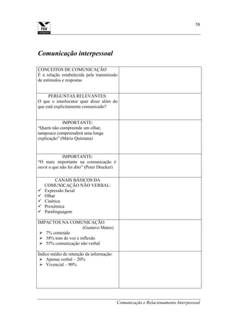 Comunicação e Relacionamento Interpessoal
58
Comunicação interpessoal
CONCEITOS DE COMUNICAÇÃO
É a relação estabelecida pela transmissão
de estímulos e respostas
PERGUNTAS RELEVANTES:
O que o interlocutor quer dizer além do
que está explicitamente comunicado?
IMPORTANTE:
“Quem não compreende um olhar,
tampouco compreenderá uma longa
explicação” (Mário Quintana)
IMPORTANTE:
“O mais importante na comunicação é
ouvir o que não foi dito” (Peter Drucker)
CANAIS BÁSICOS DA
COMUNICAÇÃO NÃO VERBAL:
 Expressão facial
 Olhar
 Cinética
 Proxêmica
 Paralinguagem
IMPACTOS NA COMUNICAÇÃO
(Gustavo Matos)
 7% conteúdo
 38% tom de voz e inflexão
 55% comunicação não verbal
Índice médio de retenção da informação:
 Apenas verbal – 20%
 Vivencial – 90%
 
