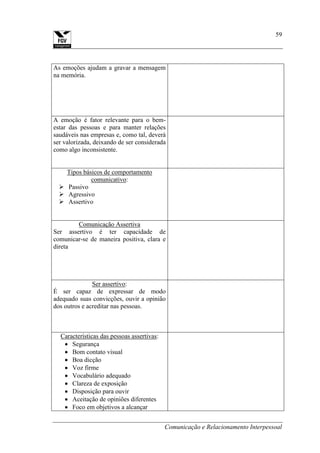 Comunicação e Relacionamento Interpessoal
59
As emoções ajudam a gravar a mensagem
na memória.
A emoção é fator relevante para o bem-
estar das pessoas e para manter relações
saudáveis nas empresas e, como tal, deverá
ser valorizada, deixando de ser considerada
como algo inconsistente.
Tipos básicos de comportamento
comunicativo:
 Passivo
 Agressivo
 Assertivo
Comunicação Assertiva
Ser assertivo é ter capacidade de
comunicar-se de maneira positiva, clara e
direta
Ser assertivo:
É ser capaz de expressar de modo
adequado suas convicções, ouvir a opinião
dos outros e acreditar nas pessoas.
Características das pessoas assertivas:
Segurança
Bom contato visual
Boa dicção
Voz firme
Vocabulário adequado
Clareza de exposição
Disposição para ouvir
Aceitação de opiniões diferentes
Foco em objetivos a alcançar
 