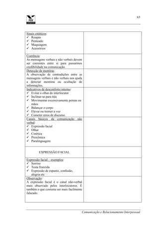 Comunicação e Relacionamento Interpessoal
63
Sinais estáticos:
 Roupas
 Penteado
 Maquiagem
 Acessórios
Coerência:
As mensagens verbais e não verbais devem
ser coerentes entre si para passarmos
credibilidade na comunicação.
Detecção de mentiras:
A observação de contradições entre as
mensagens verbais e não verbais nos ajuda
a detectar mentiras ou ocultação de
informações.
Indicativos de desconforto interno:
 Evitar o olhar do interlocutor
 Inclinar-se para trás
 Movimentar excessivamente pernas ou
mãos
 Balançar o corpo
 Elevar ou tremer a voz
 Cometer erros de discurso
Canais básicos da comunicação não
verbal:
 Expressão facial
 Olhar
 Cinética
 Proxêmica
 Paralinguagem
EXPRESSÃO FACIAL
Expressão facial – exemplos:
 Sorriso
 Testa franzida
 Expressão de espanto, confusão,
alegria etc
Observação:
A expressão facial é o canal não-verbal
mais observado pelos interlocutores. É
também o que costuma ser mais facilmente
falseado.
 