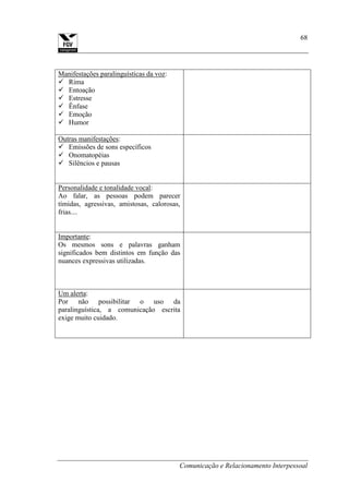 Comunicação e Relacionamento Interpessoal
68
Manifestações paralinguísticas da voz:
 Rima
 Entoação
 Estresse
 Ênfase
 Emoção
 Humor
Outras manifestações:
 Emissões de sons específicos
 Onomatopéias
 Silêncios e pausas
Personalidade e tonalidade vocal:
Ao falar, as pessoas podem parecer
tímidas, agressivas, amistosas, calorosas,
frias....
Importante:
Os mesmos sons e palavras ganham
significados bem distintos em função das
nuances expressivas utilizadas.
Um alerta:
Por não possibilitar o uso da
paralinguística, a comunicação escrita
exige muito cuidado.
 