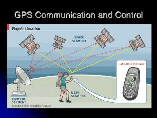 gps and cellular meaning