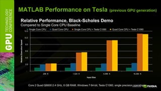 MATLAB Performance on Tesla                                                                            (previous GPU generation)

Relative Performance, Black-Scholes Demo
Compared to Single Core CPU Baseline
                                  Single Core CPU     Quad Core CPU    Single Core CPU + Tesla C1060       Quad Core CPU + Tesla C1060
                           12.0


                           10.0
Relative Execution Speed




                            8.0


                            6.0


                            4.0


                            2.0


                             -
                                              256 K                   1,024 K                    4,096 K                     16,384 K
                                                                                  Input Size



                                  Core 2 Quad Q6600 2.4 GHz, 6 GB RAM, Windows 7 64-bit, Tesla C1060, single precision operations
 