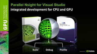 Parallel Nsight for Visual Studio
Integrated development for CPU and GPU




             Build   Debug   Profile
 