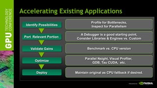 Accelerating Existing Applications
                                     Profile for Bottlenecks,
  Identify Possibilities             Inspect for Parallelism

                              A Debugger is a good starting point,
 Port Relevant Portion
                            Consider Libraries & Engines vs. Custom


     Validate Gains                Benchmark vs. CPU version


                                 Parallel Nsight, Visual Profiler,
        Optimize
                                     GDB, Tau CUDA, etc.


         Deploy            Maintain original as CPU fallback if desired.
 
