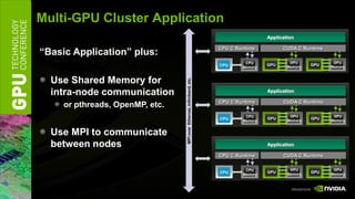 Multi-GPU Cluster Application
                                                                                        Application


“Basic Application” plus:
                                                                       CPU C Runtime          CUDA C Runtime

                                                                                CPU              GPU            GPU
                                                                       CPU              GPU     Memory
                                                                                                         GPU   Memory
                                                                               Memory



  Use Shared Memory for




                                 MPI over Ethernet, Infiniband, etc.
  intra-node communication                                                              Application

                                                                       CPU C Runtime          CUDA C Runtime
     or pthreads, OpenMP, etc.
                                                                                CPU              GPU            GPU
                                                                       CPU              GPU     Memory
                                                                                                         GPU   Memory
                                                                               Memory


  Use MPI to communicate
  between nodes                                                                         Application

                                                                       CPU C Runtime          CUDA C Runtime

                                                                                CPU              GPU            GPU
                                                                       CPU              GPU     Memory
                                                                                                         GPU   Memory
                                                                               Memory
 