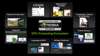 Mathematical
                                          Libraries                      Packages




     Research & Education                                                                   Consultants, Training
                                                                                               & Certification




                                                            DirectX
        Integrated                                                                            Tools & Partners
 Development Environment
 Parallel Nsight for MS Visual Studio   GPU Computing Ecosystem

                                        Languages & API’s             All Major Platforms




                                        Fortran
NVIDIA Confidential
 