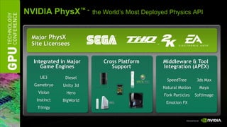 NVIDIA PhysX™ -          the World’s Most Deployed Physics API


 Major PhysX
 Site Licensees


  Integrated in Major       Cross Platform      Middleware & Tool
     Game Engines              Support          Integration (APEX)

    UE3        Diesel
                                                  SpeedTree      3ds Max
  Gamebryo    Unity 3d
                                                Natural Motion     Maya
   Vision      Hero
                                                Fork Particles   Softimage
   Instinct   BigWorld
                                                 Emotion FX
   Trinigy
 