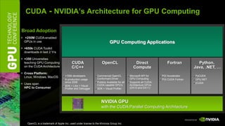 CUDA - NVIDIA’s Architecture for GPU Computing

Broad Adoption
 +250M CUDA-enabled
 GPUs in use                                                            GPU Computing Applications
 +650k CUDA Toolkit
 downloads in last 2 Yrs

 +350 Universities
 teaching GPU Computing                 CUDA                     OpenCL                      Direct                Fortran          Python,
 on the CUDA Architecture               C/C++                                               Compute                               Java, .NET, …
 Cross Platform:
 Linux, Windows, MacOS            +100k developers           Commercial OpenCL            Microsoft API for    PGI Accelerator    PyCUDA
                                  In production usage        Conformant Driver            GPU Computing        PGI CUDA Fortran   GPU.NET
                                  since 2008                 Publicly Available for all   Supports all CUDA-                      jCUDA
 Uses span                                                   CUDA capable GPU’s           Architecture GPUs
                                  SDK + Libs + Visual
 HPC to Consumer                  Profiler and Debugger      SDK + Visual Profiler        (DX10 and DX11)




                                                                 NVIDIA GPU
                                                                 with the CUDA Parallel Computing Architecture


   OpenCL is a trademark of Apple Inc. used under license to the Khronos Group Inc.
 