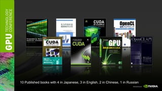 4 in Japanese, 3 in English, 2 in Chinese, 1 in Russian)




10 Published books with 4 in Japanese, 3 in English, 2 in Chinese, 1 in Russian
 