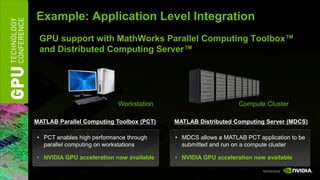 Example: Application Level Integration
 GPU support with MathWorks Parallel Computing Toolbox™
 and Distributed Computing Server™




                            Workstation                        Compute Cluster

MATLAB Parallel Computing Toolbox (PCT)   MATLAB Distributed Computing Server (MDCS)

• PCT enables high performance through    • MDCS allows a MATLAB PCT application to be
  parallel computing on workstations        submitted and run on a compute cluster

• NVIDIA GPU acceleration now available   • NVIDIA GPU acceleration now available
 