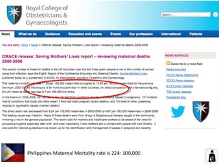 Philippines Maternal Mortality rate is 224: 100,000 
 