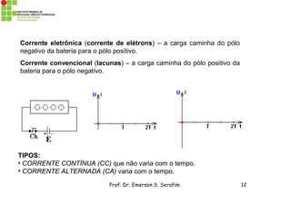 Prof. Dr. Emerson S. Serafim 12
TIPOS:
• CORRENTE CONTÍNUA (CC) que não varia com o tempo.
• CORRENTE ALTERNADA (CA) varia com o tempo.
Corrente eletrônica (corrente de elétrons) – a carga caminha do pólo
negativo da bateria para o pólo positivo.
Corrente convencional (lacunas) – a carga caminha do pólo positivo da
bateria para o pólo negativo.
 