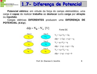Prof. Dr. Emerson S. Serafim 8
1.1.7-7- Diferença de PotencialDiferença de Potencial
Potencial elétrico: em virtude da força do campo eletrostático, uma
carga é capaz de realizar trabalho ao deslocar outra carga por atração
ou repulsão.
Cargas elétricas DIFERENTES produzem uma DIFERENÇA DE
POTENCIAL (d.d.p).
[V]ddp AB VV 
VA= +q e VB= +2q
ddp = (+2q) – (+q) = +q
VA= -q e VB= +q
ddp = (+q) – (-q) = +2q
VA= +q e VB= +q
ddp = (+q) – (+q) = 0
Fonte DC
 