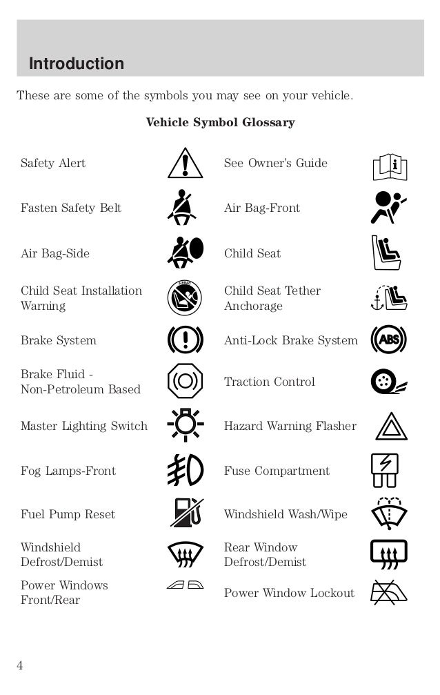 car ac symbols car