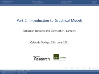 Graphical Models                              Factor Graphs           Test-time Inference   Training




                       Part 2: Introduction to Graphical Models

                                 Sebastian Nowozin and Christoph H. Lampert



                                             Colorado Springs, 25th June 2011




Sebastian Nowozin and Christoph H. Lampert
Part 2: Introduction to Graphical Models
 