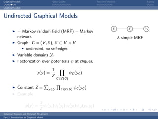 Graphical Models                              Factor Graphs                     Test-time Inference                  Training

Graphical Models



Undirected Graphical Models
                                                                                                Yi         Yj        Yk
             = Markov random ﬁeld (MRF) = Markov
             network                                                                                  A simple MRF
             Graph: G = (V , E), E ⊂ V × V
                      undirected, no self-edges
             Variable domains Yi
             Factorization over potentials ψ at cliques,
                                              1
                                 p(y ) =                       ψC (yC )
                                              Z
                                                    C ∈C(G )


             Constant Z =                    y ∈Y     C ∈C(G )   ψC (yC )
             Example
                                    1
                     p(y ) =          ψi (yi )ψj (yj )ψl (yl )ψi,j (yi , yj )
                                    Z
Sebastian Nowozin and Christoph H. Lampert
Part 2: Introduction to Graphical Models
 