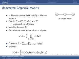 Graphical Models                              Factor Graphs                     Test-time Inference                  Training

Graphical Models



Undirected Graphical Models
                                                                                                Yi         Yj        Yk
             = Markov random ﬁeld (MRF) = Markov
             network                                                                                  A simple MRF
             Graph: G = (V , E), E ⊂ V × V
                      undirected, no self-edges
             Variable domains Yi
             Factorization over potentials ψ at cliques,
                                              1
                                 p(y ) =                       ψC (yC )
                                              Z
                                                    C ∈C(G )


             Constant Z =                    y ∈Y     C ∈C(G )   ψC (yC )
             Example
                                    1
                     p(y ) =          ψi (yi )ψj (yj )ψl (yl )ψi,j (yi , yj )
                                    Z
Sebastian Nowozin and Christoph H. Lampert
Part 2: Introduction to Graphical Models
 