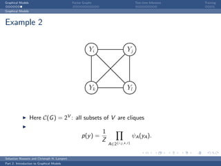Graphical Models                             Factor Graphs                       Test-time Inference   Training

Graphical Models



Example 2


                                                        Yi                 Yj




                                                        Yk                 Yl



                   Here C(G ) = 2V : all subsets of V are cliques

                                                             1
                                                   p(y ) =                      ψA (yA ).
                                                             Z
                                                                 A∈2{i,j,k,l}


Sebastian Nowozin and Christoph H. Lampert
Part 2: Introduction to Graphical Models
 