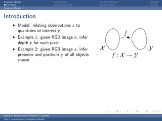 Graphical Models                             Factor Graphs   Test-time Inference       Training

Graphical Models



Introduction
             Model: relating observations x to
             quantities of interest y
                                                                                   f
             Example 1: given RGB image x, infer
             depth y for each pixel
             Example 2: given RGB image x, infer              X                        Y
             presence and positions y of all objects                     f :X →Y
             shown




Sebastian Nowozin and Christoph H. Lampert
Part 2: Introduction to Graphical Models
 