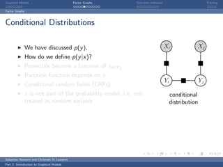 Graphical Models                             Factor Graphs   Test-time Inference                        Training

Factor Graphs



Conditional Distributions

                We have discussed p(y ),                                           Xi          Xj
                How do we deﬁne p(y |x)?
                Potentials become a function of xN(F )
                Partition function depends on x
                                                                                   Yi              Yj
                Conditional random ﬁelds (CRFs)
                x is not part of the probability model, i.e. not                    conditional
                treated as random variable                                          distribution




Sebastian Nowozin and Christoph H. Lampert
Part 2: Introduction to Graphical Models
 