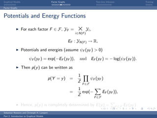 Graphical Models                              Factor Graphs                         Test-time Inference                     Training

Factor Graphs



Potentials and Energy Functions

                   For each factor F ∈ F, YF =                     ×
                                                                  i∈N(F )
                                                                            Yi ,

                                                              EF : YN(F ) → R,

                   Potentials and energies (assume ψF (yF ) > 0)

                         ψF (yF ) = exp(−EF (yF )),                  and EF (yF ) = − log(ψF (yF )).

                   Then p(y ) can be written as
                                                                   1
                                             p(Y = y )        =                ψF (yF )
                                                                   Z
                                                                       F ∈F
                                                                   1
                                                              =      exp(−                EF (yF )),
                                                                   Z
                                                                                   F ∈F

                   Hence, p(y ) is completely determined by E (y ) =                                      F ∈F   EF (yF )
Sebastian Nowozin and Christoph H. Lampert
Part 2: Introduction to Graphical Models
 
