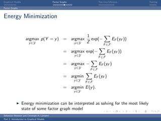 Graphical Models                             Factor Graphs                     Test-time Inference      Training

Factor Graphs



Energy Minimization

                                                                      1
                     argmax p(Y = y )                 =      argmax     exp(−               EF (yF ))
                        y ∈Y                                  y ∈Y    Z
                                                                                    F ∈F

                                                      =      argmax exp(−              EF (yF ))
                                                              y ∈Y
                                                                               F ∈F

                                                      =      argmax −           EF (yF )
                                                              y ∈Y
                                                                        F ∈F

                                                      =      argmin          EF (yF )
                                                              y ∈Y
                                                                      F ∈F
                                                      =      argmin E (y ).
                                                              y ∈Y


                   Energy minimization can be interpreted as solving for the most likely
                   state of some factor graph model
Sebastian Nowozin and Christoph H. Lampert
Part 2: Introduction to Graphical Models
 