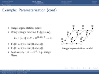 Graphical Models                             Factor Graphs   Test-time Inference      Training

Factor Graphs



Example: Parameterization (cont)



                Image segmentation model
                Unary energy function EF (yi ; x, w ),

                   EF : {0, 1} × X × R{0,1}×D → R,

                EF (0; x, w ) = w (0), ψF (x)
                EF (1; x, w ) = w (1), ψF (x)                  image segmentation model
                Features ψF : X → RD , e.g. image
                ﬁlters




Sebastian Nowozin and Christoph H. Lampert
Part 2: Introduction to Graphical Models
 