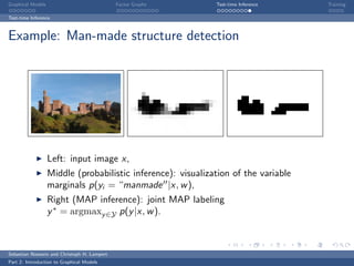 Graphical Models                             Factor Graphs    Test-time Inference    Training

Test-time Inference



Example: Man-made structure detection




                   Left: input image x,
                   Middle (probabilistic inference): visualization of the variable
                   marginals p(yi = “manmade |x, w ),
                   Right (MAP inference): joint MAP labeling
                   y ∗ = argmaxy ∈Y p(y |x, w ).



Sebastian Nowozin and Christoph H. Lampert
Part 2: Introduction to Graphical Models
 