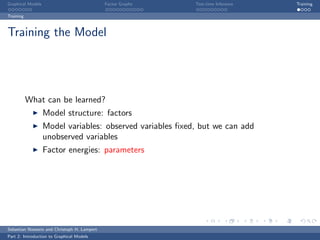 Graphical Models                             Factor Graphs   Test-time Inference   Training

Training



Training the Model




           What can be learned?
              Model structure: factors
                   Model variables: observed variables ﬁxed, but we can add
                   unobserved variables
                   Factor energies: parameters




Sebastian Nowozin and Christoph H. Lampert
Part 2: Introduction to Graphical Models
 