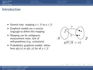 Graphical Models                             Factor Graphs   Test-time Inference       Training

Graphical Models



Introduction



             General case: mapping x ∈ X to y ∈ Y
             Graphical models are a concise                                        ?
             language to deﬁne this mapping                              x
             Mapping can be ambiguous:                                             ?
             measurement noise, lack of                       X                        Y
             well-posedness (e.g. occlusions)                            p(Y |X = x)
             Probabilistic graphical models: deﬁne
             form p(y |x) or p(x, y ) for all y ∈ Y




Sebastian Nowozin and Christoph H. Lampert
Part 2: Introduction to Graphical Models
 