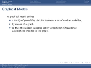 Graphical Models                             Factor Graphs    Test-time Inference          Training

Graphical Models



Graphical Models

        A graphical model deﬁnes
                   a family of probability distributions over a set of random variables,
                   by means of a graph,
                   so that the random variables satisfy conditional independence
                   assumptions encoded in the graph.




Sebastian Nowozin and Christoph H. Lampert
Part 2: Introduction to Graphical Models
 