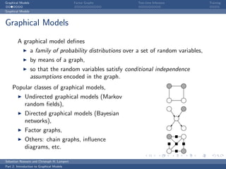 Graphical Models                             Factor Graphs    Test-time Inference          Training

Graphical Models



Graphical Models

        A graphical model deﬁnes
                   a family of probability distributions over a set of random variables,
                   by means of a graph,
                   so that the random variables satisfy conditional independence
                   assumptions encoded in the graph.
     Popular classes of graphical models,
         Undirected graphical models (Markov
         random ﬁelds),
         Directed graphical models (Bayesian
         networks),
             Factor graphs,
             Others: chain graphs, inﬂuence
             diagrams, etc.

Sebastian Nowozin and Christoph H. Lampert
Part 2: Introduction to Graphical Models
 
