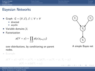 Graphical Models                              Factor Graphs           Test-time Inference                Training

Graphical Models



Bayesian Networks

      Graph: G = (V , E), E ⊂ V × V                                                          Yi            Yj
              directed
              acyclic
      Variable domains Yi                                                                           Yk
      Factorization

                      p(Y = y ) =                  p(yi |ypaG (i) )
                                                                                                    Yl
                                             i∈V

      over distributions, by conditioning on parent                                         A simple Bayes net
      nodes.
      Example

      p(Y = y ) =p(Yl = yl |Yk = yk )p(Yk = yk |Yi = yi , Yj = yj )
                            p(Yi = yi )p(Yj = yj ).
Sebastian Nowozin and Christoph H. Lampert
      Family of distributions
Part 2: Introduction to Graphical Models
 