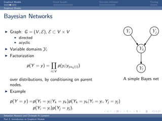 Graphical Models                              Factor Graphs           Test-time Inference                Training

Graphical Models



Bayesian Networks

      Graph: G = (V , E), E ⊂ V × V                                                          Yi            Yj
              directed
              acyclic
      Variable domains Yi                                                                           Yk
      Factorization

                      p(Y = y ) =                  p(yi |ypaG (i) )
                                                                                                    Yl
                                             i∈V

      over distributions, by conditioning on parent                                         A simple Bayes net
      nodes.
      Example

      p(Y = y ) =p(Yl = yl |Yk = yk )p(Yk = yk |Yi = yi , Yj = yj )
                            p(Yi = yi )p(Yj = yj ).
Sebastian Nowozin and Christoph H. Lampert
      Family of distributions
Part 2: Introduction to Graphical Models
 