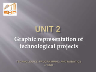 Graphic representation of
technological projects
 