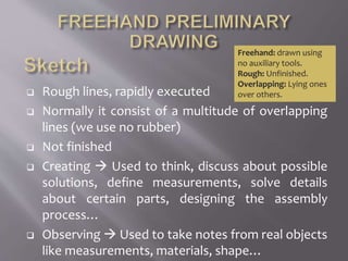  Rough lines, rapidly executed
 Normally it consist of a multitude of overlapping
lines (we use no rubber)
 Not finished
 Creating  Used to think, discuss about possible
solutions, define measurements, solve details
about certain parts, designing the assembly
process…
 Observing  Used to take notes from real objects
like measurements, materials, shape…
Freehand: drawn using
no auxiliary tools.
Rough: Unfinished.
Overlapping: Lying ones
over others.
 