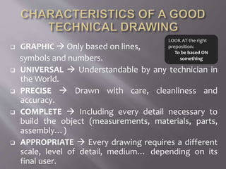 GRAPHIC  Only based on lines,
symbols and numbers.
 UNIVERSAL  Understandable by any technician in
the World.
 PRECISE  Drawn with care, cleanliness and
accuracy.
 COMPLETE  Including every detail necessary to
build the object (measurements, materials, parts,
assembly…)
 APPROPRIATE  Every drawing requires a different
scale, level of detail, medium… depending on its
final user.
LOOK AT the right
preposition:
To be based ON
something
 